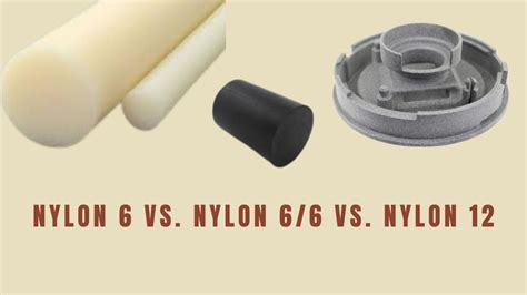 nylon 6 vs nylon 66|nylon 6 vs nylon 12.